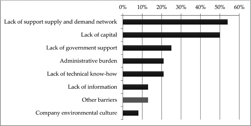 abq_economia_circular_fig_01
